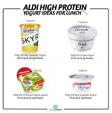 Doc Fitness Aldi High Protein Yogurt Lunch Ideas Firstly Bookmark This For Future Reference Always Handy To Have All High In Protein Tasty Too