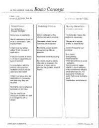 Ati Active Learning Template With 7 Examples Docsity