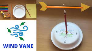 Stick the pin into the eraser of the pencil. How To Make A Wind Vane Wind Vane School Project Step By Step Instructions On Making Wind Vane Youtube