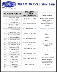 Jadwal lengkap training/kursus lauwba techno indonesia. Kursus Umrah Johor Bahru Tiram Travel Sdn Bhd Tiram Travel Haji Umrah Ziarah