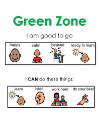 I have created some fun, printable coping spinners for older kiddos who need emotional regulation support. Zone Of Regulation Chart Worksheets Teaching Resources Tpt
