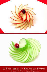 Pin On Artfood