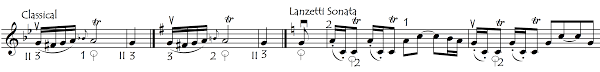 The trill is frequently found in classical music for all instruments, although it is more easily executed on some than others. Cello Fun Trills And Other Fast Ornaments In One Position Cello Fun