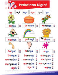 Digraf dan konsonan bergabung digraf ny ng kh sy ny nyanyi nyaring bunyi nyamuk penyu sunyi ng angsa bunga sayang singa ungu nganga kh khusus khidmat khamis khas khabar khatam… Illa Kitty Illakitty Profil Pinterest