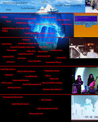 Cradle design sits conveniently on the floor, where you can choose from three speed settings to modify the velocity of air output to suit your space in any season. 8 Best R Sweettrip Images On Pholder Sweet Trip Iceberg