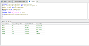 Liferay Savvy Scalars In Liferay Custom Sql Custom Sql Scalar Im Sql Custom Chart