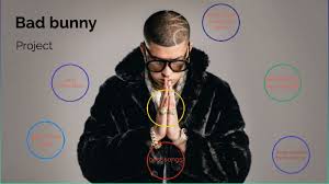 We don't have any information related to his past affairs and relationships. Bad Bunny By 21 Nickname