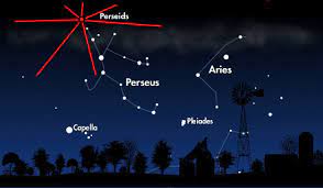 Aug 06, 2021 · if it's time for a meteor shower, you won't need a telescope, binoculars, or a high mountain to have a star gazing party. Perseiden 2021 Infos Zur Sichtbarkeit Und Zur Geschichte