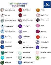 These Are The Name Of The Stones Crystals And Gemstones Stone Names Amber Crystal