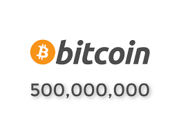 Bitcoin price february 2020 ⭐⭐⭐⭐⭐ bitcoin roulette no deposit. Bitcoin News Summary February 10 2020