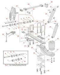 Products Standard Spring
