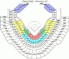 Arizona Diamondbacks Chase Field Seating Chart Perspicuous