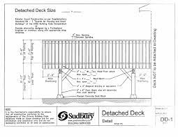 The deck or stair handrail cap needs to be convenient to grasp with a perimeter for at least 100 mm, but not more than 155 mm. Where Does The Ontario Building Code Set Out The Allowable Height For Freestanding Decks