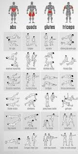 Exercise Fitness The Flat Belly Fix Is Awesome And Will Get