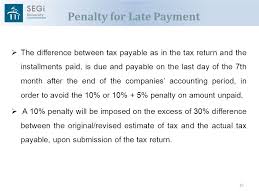 The income tax filing process in malaysia. Tax Administration Of Self Assessment System Ppt Video Online Download