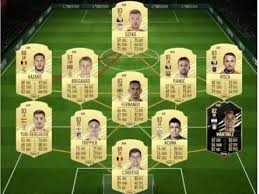Fifa 21 seasons mode allows you to play against users online in a divisional mode, promote to higher divisions and win your division's title. Fifa 21 Ultimate Team Headliners Karte Milinkovic Savic Kicker