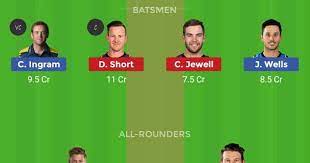 Dream11 Tips And Trick And All Teams Free Provided For Every Match Best Dream11 Grand And Small League Teams Fantasy Team Cricket Teams Teams