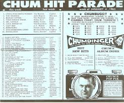 1050 Chum Memorial Blog 1050 Chum Chart Monday December 31