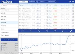 Dis stock price | walt disney co. Stock Market Real Time Quotes Dis The Result Of All The Volatility In 2018 S Stock Market Nothing Dogtrainingobedienceschool Com