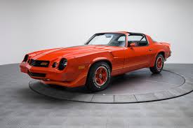 Image result for Mediterranean Orange 1980 Motor Home