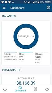 It may be your laptop or desktop, it may be on an old broken hard drive that you used years ago. How To Unlock Private Key Of Bitcoin Bitcoin Stack Exchange