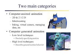 The technique was the dominant form of animation in cinema until the advent of computer animation. Computer Animation Ppt Download