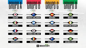 Por los cuartos de final de los juegos olímpicos tokio se enfrentan las escuadras de brasil vs egipto, donde ambas escuadras buscarán quedarse con la victori. Guia De Los Juegos Olimpicos 2021 Grupos Analisis Y Jugadores A Seguir Besoccer