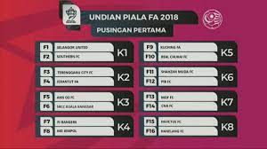 Klik untuk gambar besar dan jelas. Piala Fa Malaysia 2020 Jadual Dan Keputusan Perlawanan Terkini My Info Sukan