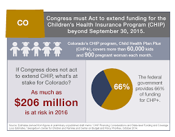The colorado department of education (cde) is the principal department of the colorado state government that is responsible for education. What S At Stake With Chip Reauthorization Colorado Children S Campaign