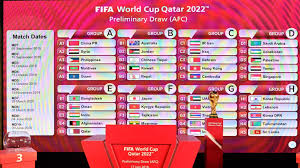 سُئل ديسمبر 16، 2018 بواسطة الهاء. Ø§Ù„ØªØµÙÙŠØ§Øª Ø§Ù„Ø¢Ø³ÙŠÙˆÙŠØ© Ù†Ø¸Ø±Ø© Ø¹Ù„Ù‰ Ø§Ù„Ù…Ø¬Ù…ÙˆØ¹Ø© Ø§Ù„Ø«Ø§Ù„Ø«Ø© Football News ÙƒØ£Ø³ Ø§Ù„Ø¹Ø§Ù„Ù… 2022