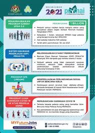 Semua majikan sektor swasta perlu membayar. Jadual Caruman Sip Perkeso Caruman Bulanan Jadual Kadar Caruman Kwsp 2020 Pdf Forlostz