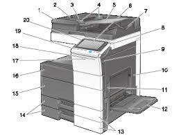 Home » help & support » printer drivers. About This Machine