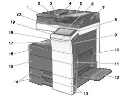 Konica minolta bizhub c224e drivers updated daily. Systemuberblick