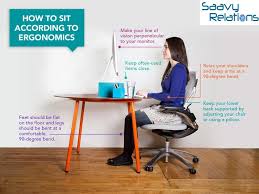 Correct Sitting Position While Working On Computer Posture Workplace Office Desk Chair Healthy Saavyrelations Pose Desk Posture Ergonomics Workplace
