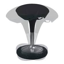Ergonomischer Burostuhl Fur Einen Gesunden Rucken Gaming Stuhl Test Und Grossenberatung