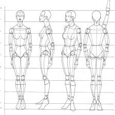 Designers would say that the sofa is the wrong scale for the room. Rule Of Proportion The Human Body Fashion Design Joshua Nava Arts