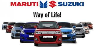 Maruti Suzuki Share Price Archives Gold Silver Reports