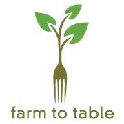 Farm To Table Logo Restaurant Kitchen Logo Restaurant Menu Design