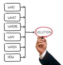 How Is The Typical Day Of A Business Analyst