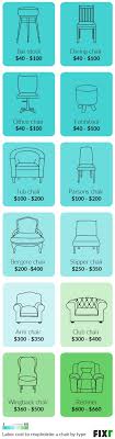 Check spelling or type a new query. 2021 Cost To Reupholster A Chair Cost To Recover A Chair