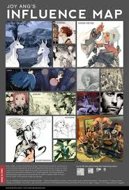 My Influence Map By Joy Ang On Deviantart Map Art Illustration