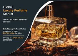 The top countries of supplier is china, from which the percentage of armani. Luxury Perfume Market Size Share Demand Industry Report 2026