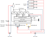 A review of the use of organic Rankine cycle power systems for ...