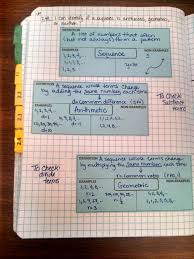 Restructuring Algebra Algebra 1 Teaching Algebra School Algebra Algebra Interactive Notebooks