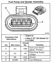 1993 chevrolet s10 blazer car stereo radio wiring diagram. Diagram How To Install A Car Amp Using Wiring Kit Instructions And Diagrams Provided Wiring Diagram Full Version Hd Quality Wiring Diagram Nudiagramskn Anacr47 Fr