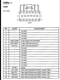Ford focus 2002 wiring diagram pdf. 2003 Ford F 150 Wiring Harness Diagram Wiring Diagram Rows Camp Employee Camp Employee Kosmein It