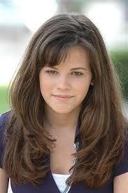 Birth date between 1991-01-24 and 1993-01-23, Female (Sorted by A-Z  Ascending)