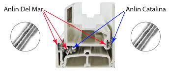 Check spelling or type a new query. Select Home Improvement Financing Options Select Home Improvements