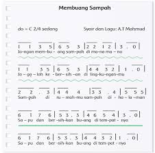 Check spelling or type a new query. Lengkap Kunci Jawaban Kelas 2 Tema 4 Subtema 1 Pembelajaran 3 Simple News Kunci Jawaban Lengkap Terbaru
