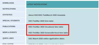 Central board of secondary education (cbse) has released class 12 exam date 2021. Maharashtra Hsc Time Table 2021 Postponed 12th Hsc Exam Date For All Streams